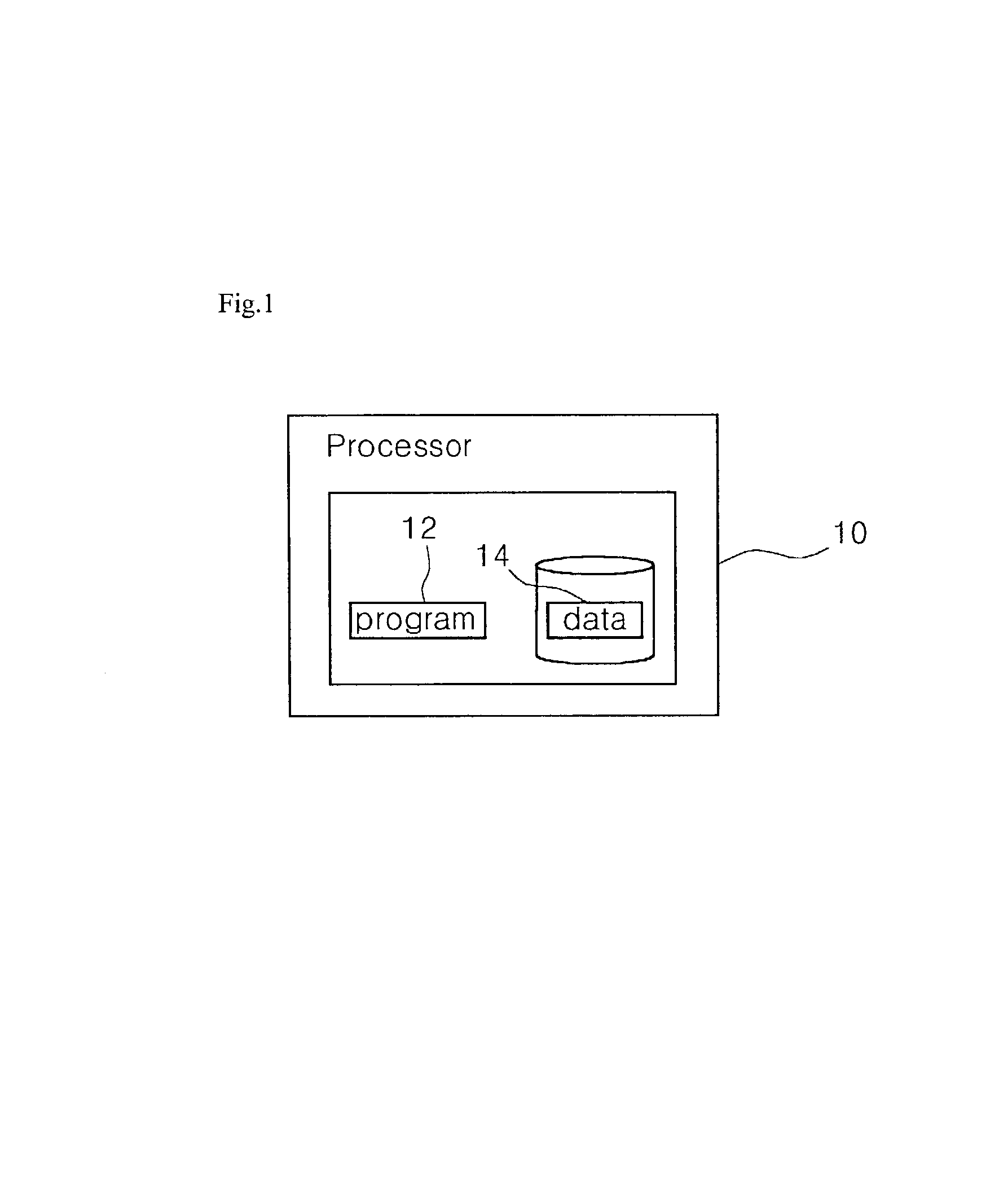 Method for upgrading data