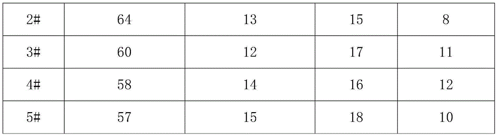 Glazed tile manufactured by using ceramic waste and having broken diamond sand flashing starlight on surface, and preparation method thereof