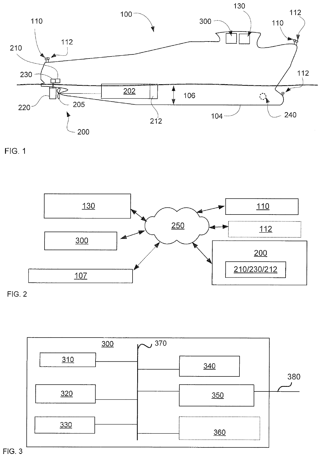 Navigation system with independent control of lateral and longitudinal thrust