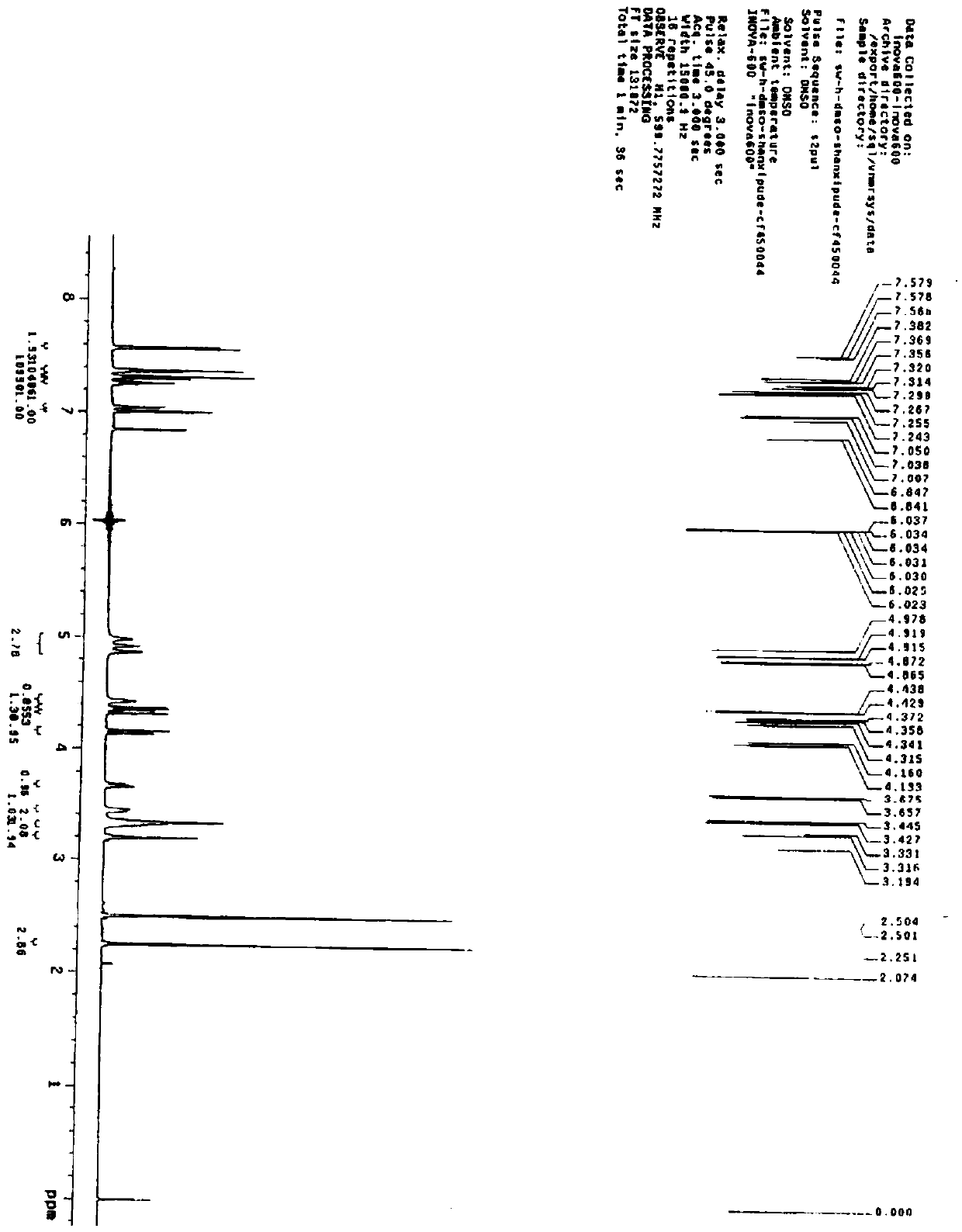 Defluorinated canagliflozin compound, and preparation method and application thereof