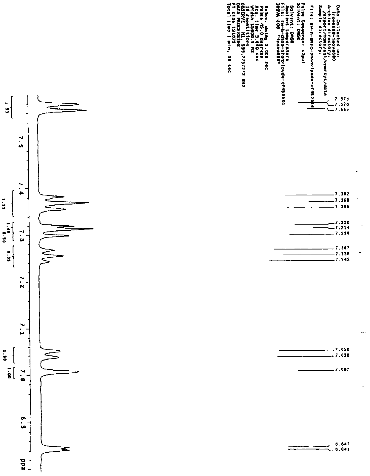 Defluorinated canagliflozin compound, and preparation method and application thereof