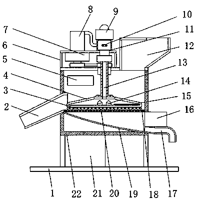 Polishing device for rice processing and production