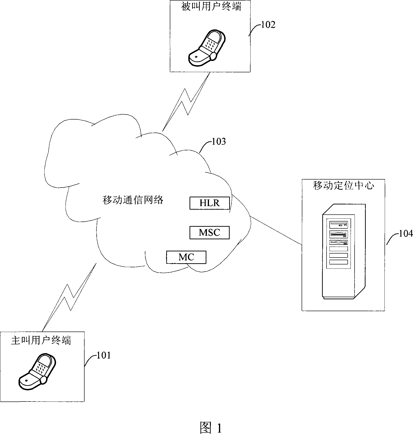 A third party remoistening method and realization system