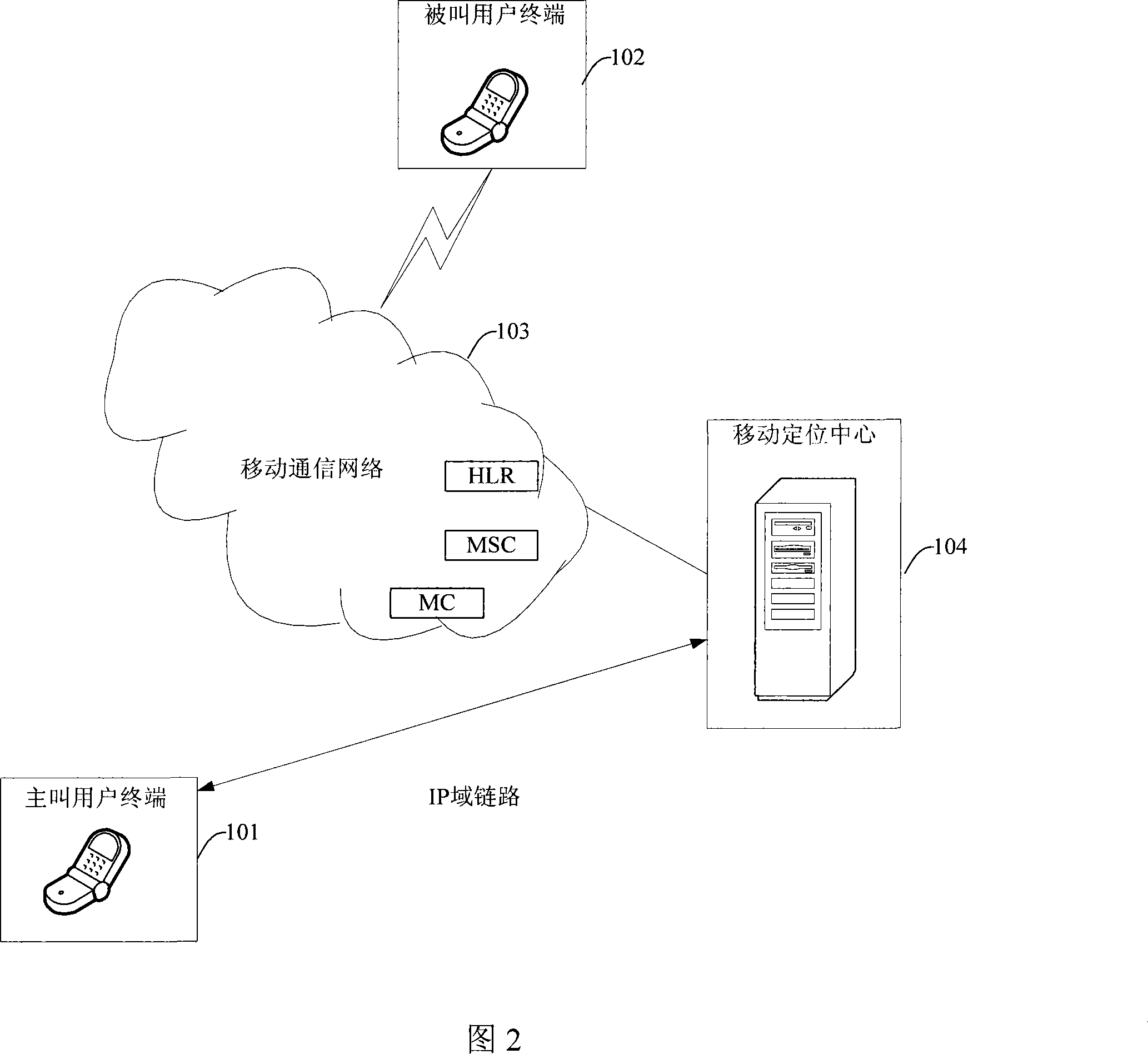 A third party remoistening method and realization system