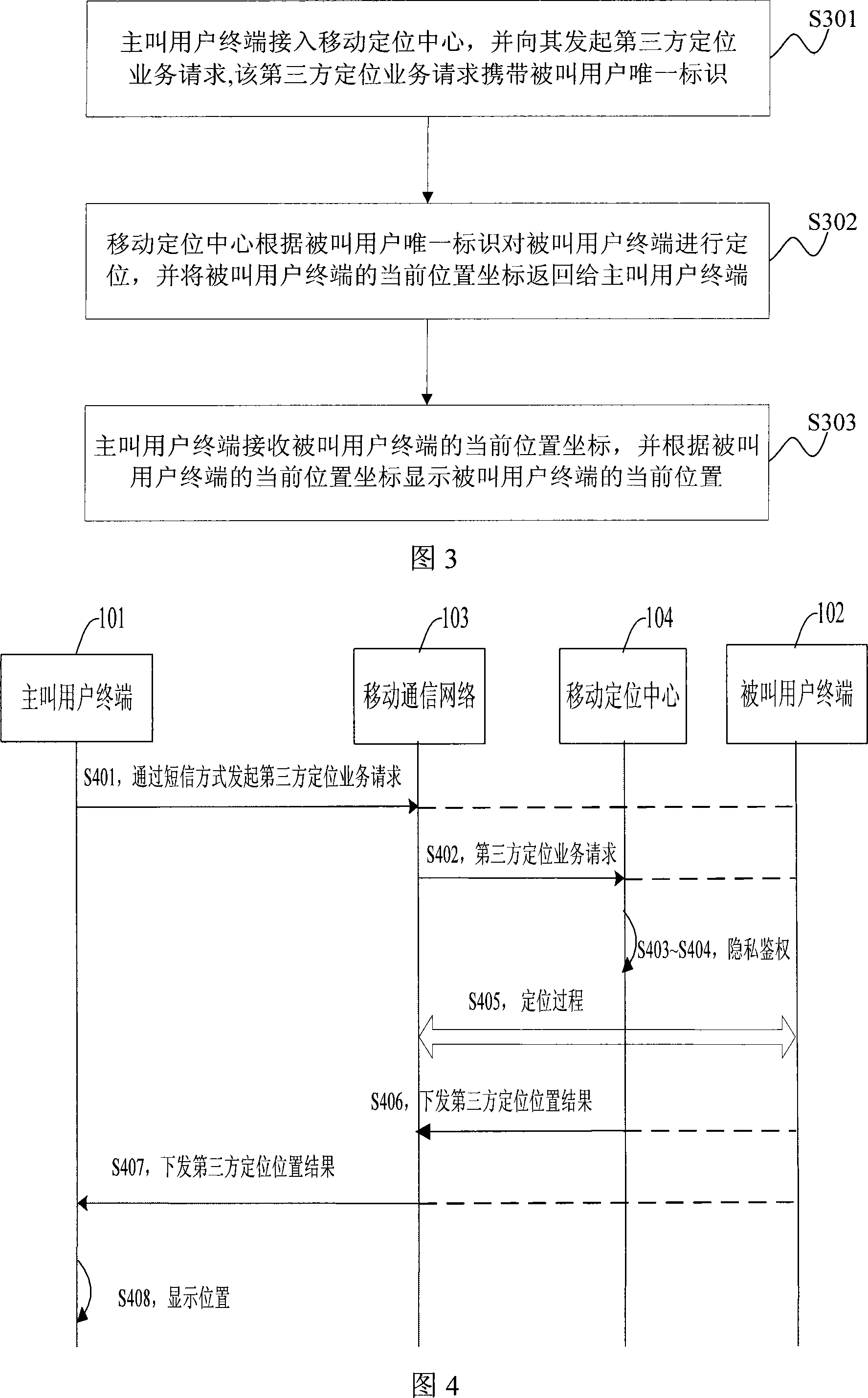 A third party remoistening method and realization system