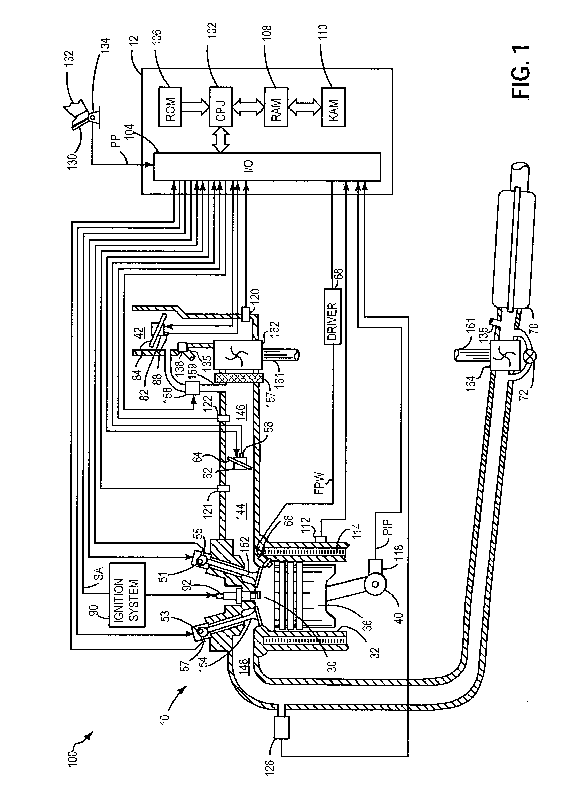 Methods and systems for surge control