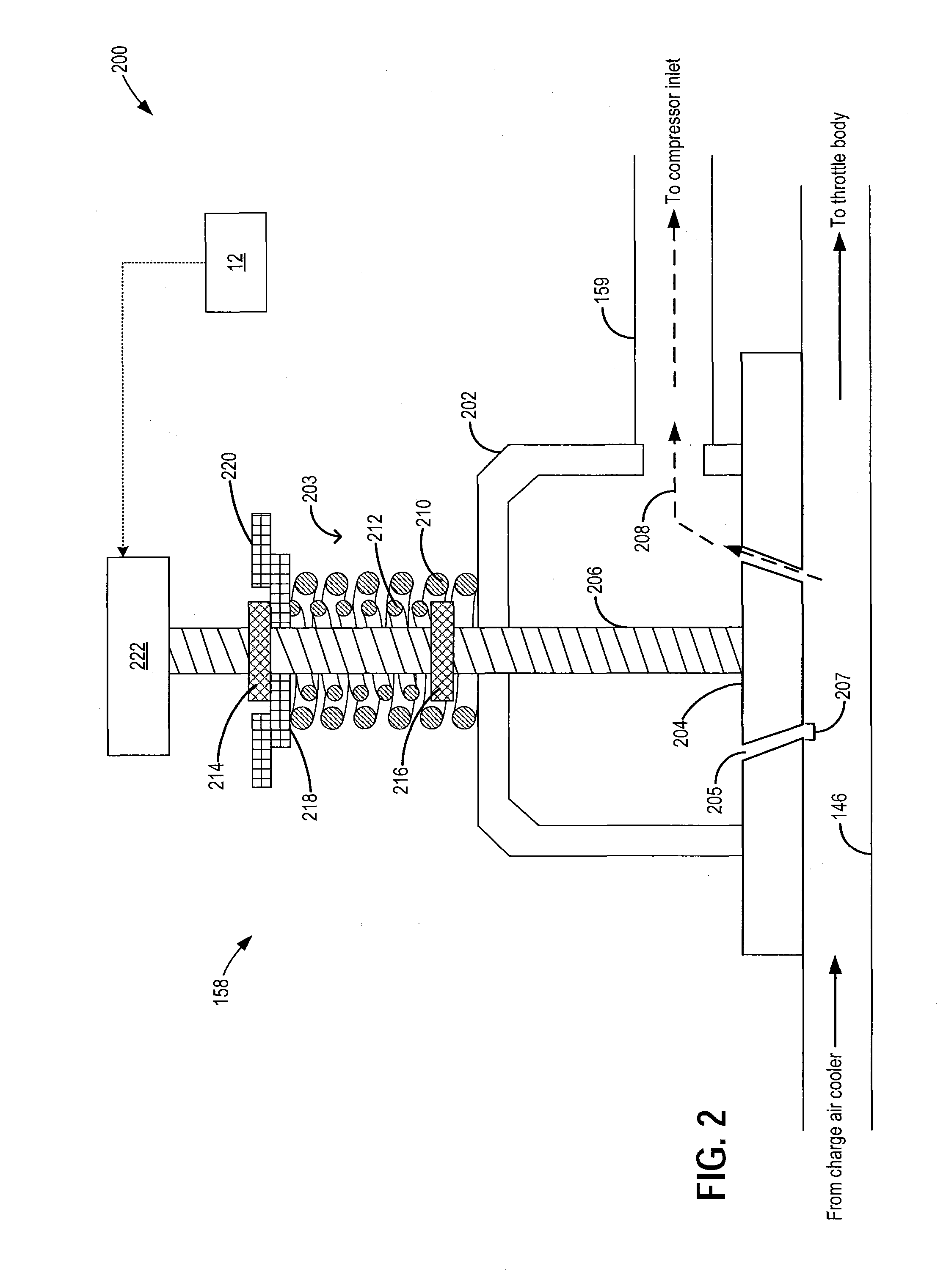 Methods and systems for surge control