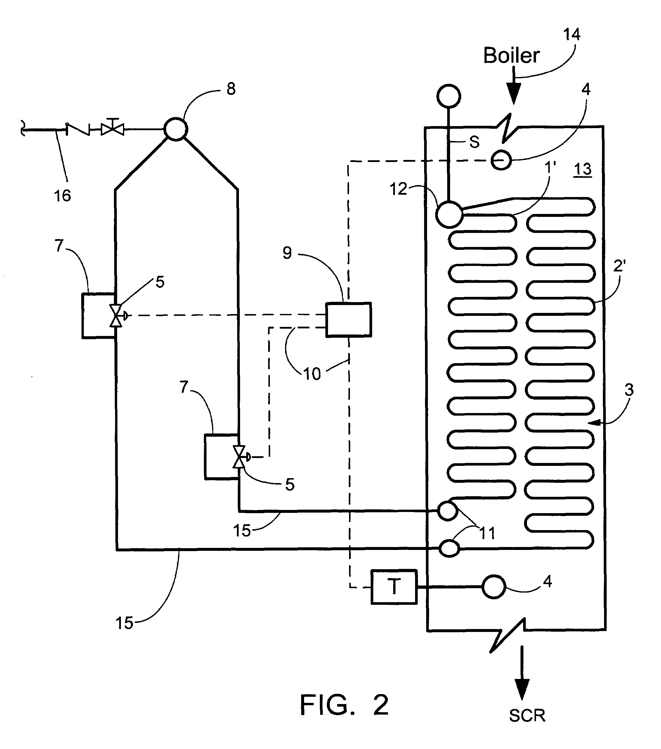 Multiple pass economizer and method for SCR temperature control