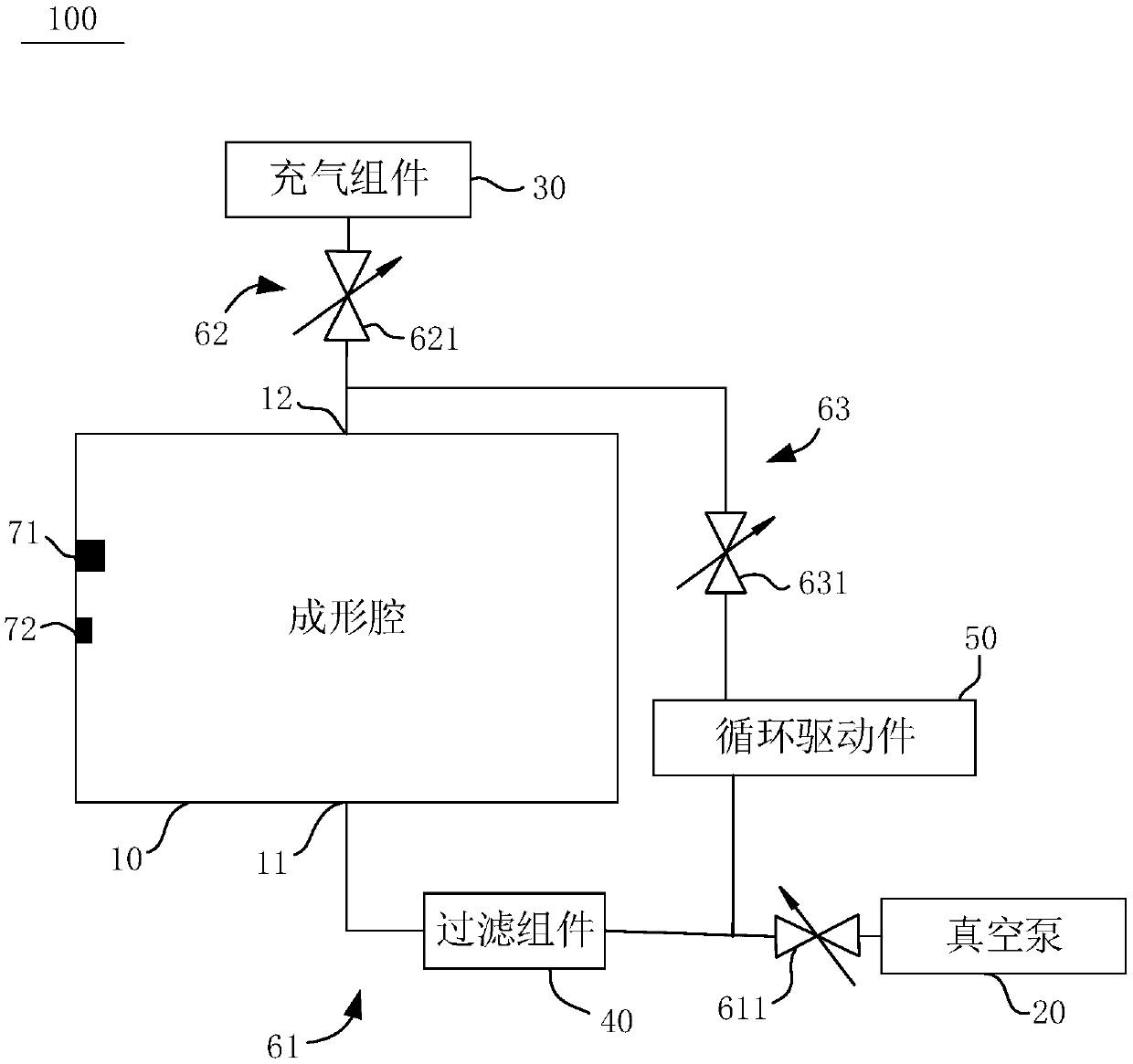 Oxygen control method and device and laser 3D printing system