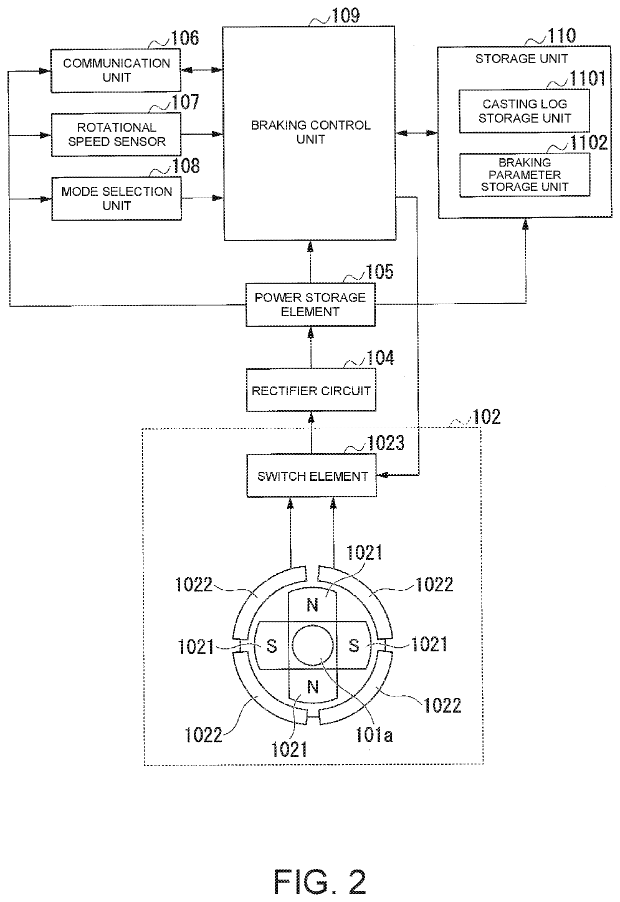 Reel braking adjustment device and reel braking adjustment program