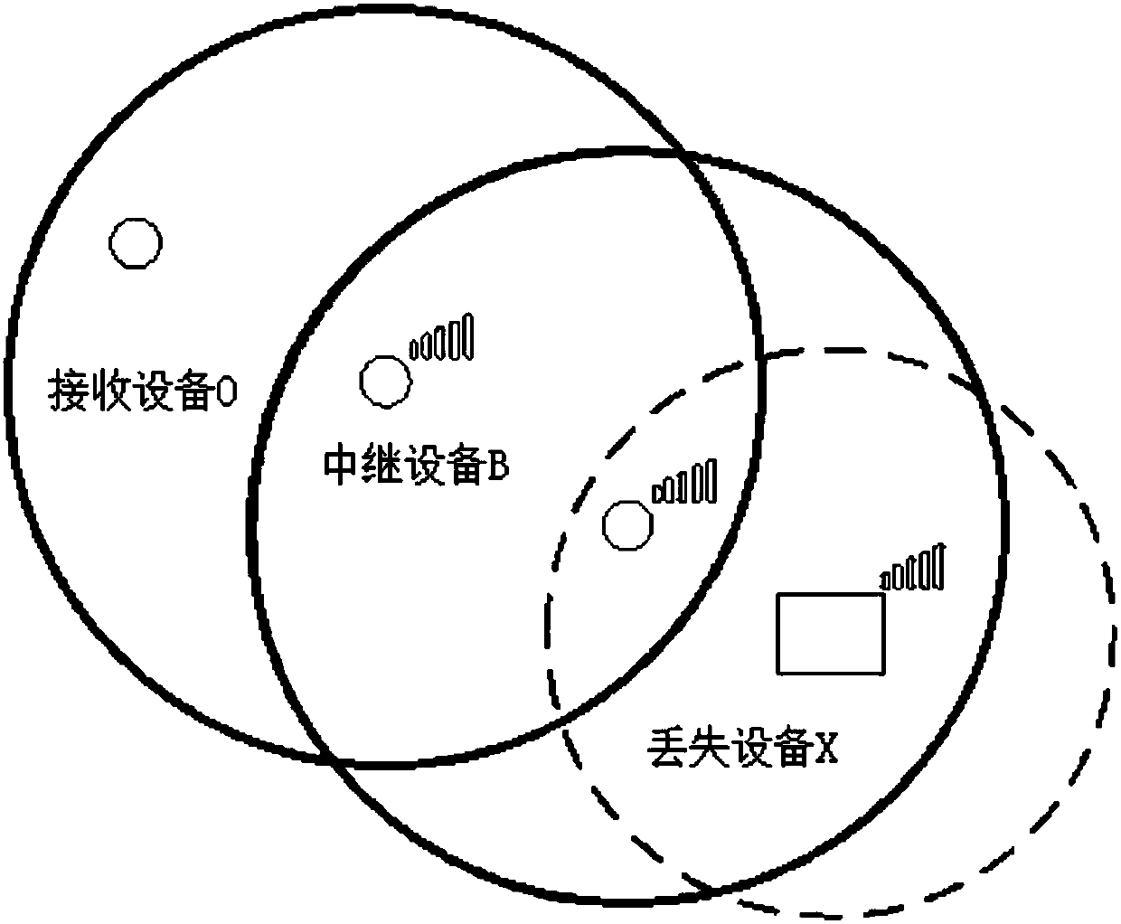 Broadcast message sending method and device, storage medium, equipment and broadcast system