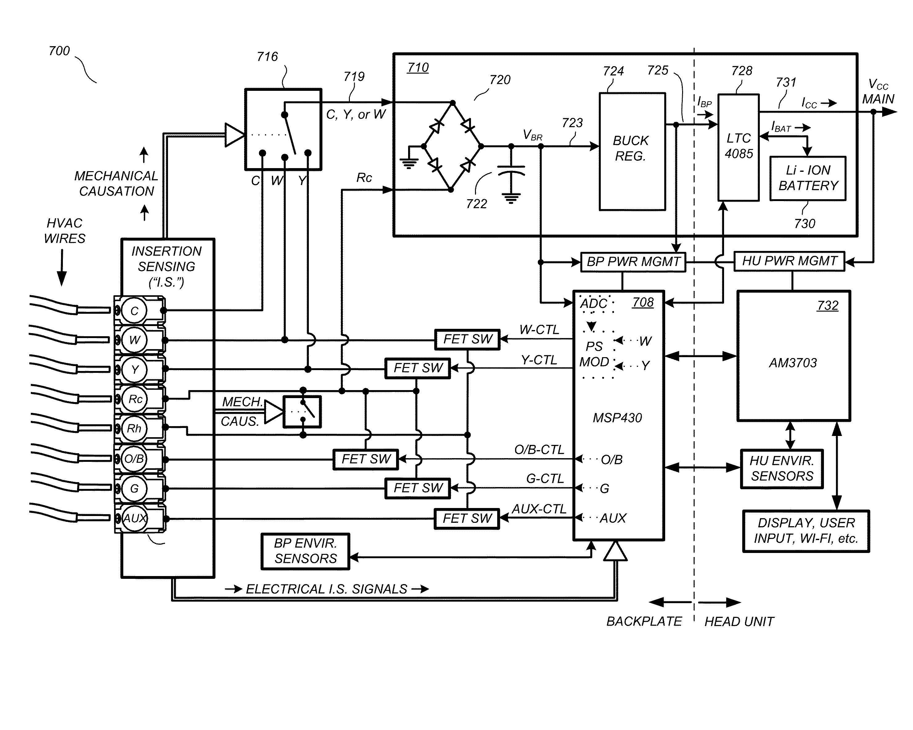 Radiant heating controls and methods for an environmental control system