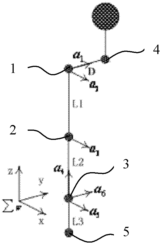 Method for quick solution of six-degree-of-freedom humanoid dexterous arm inverse kinematics