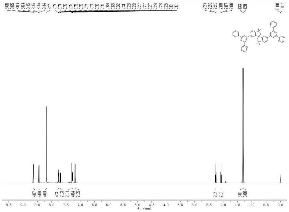 Organic compound and organic electroluminescent device thereof