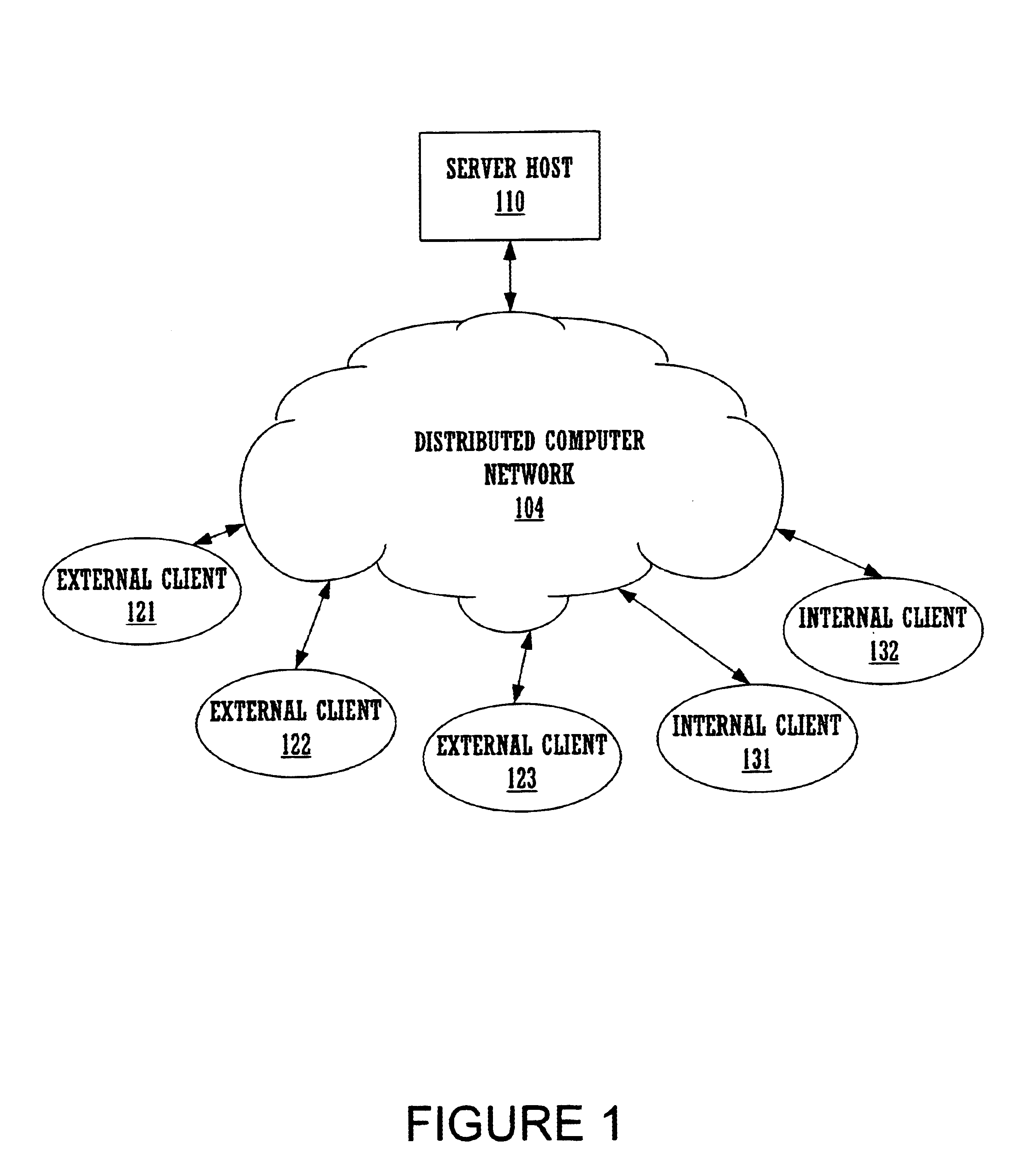 Dynamically extensible rule-based expert-system shell for database-computing environments