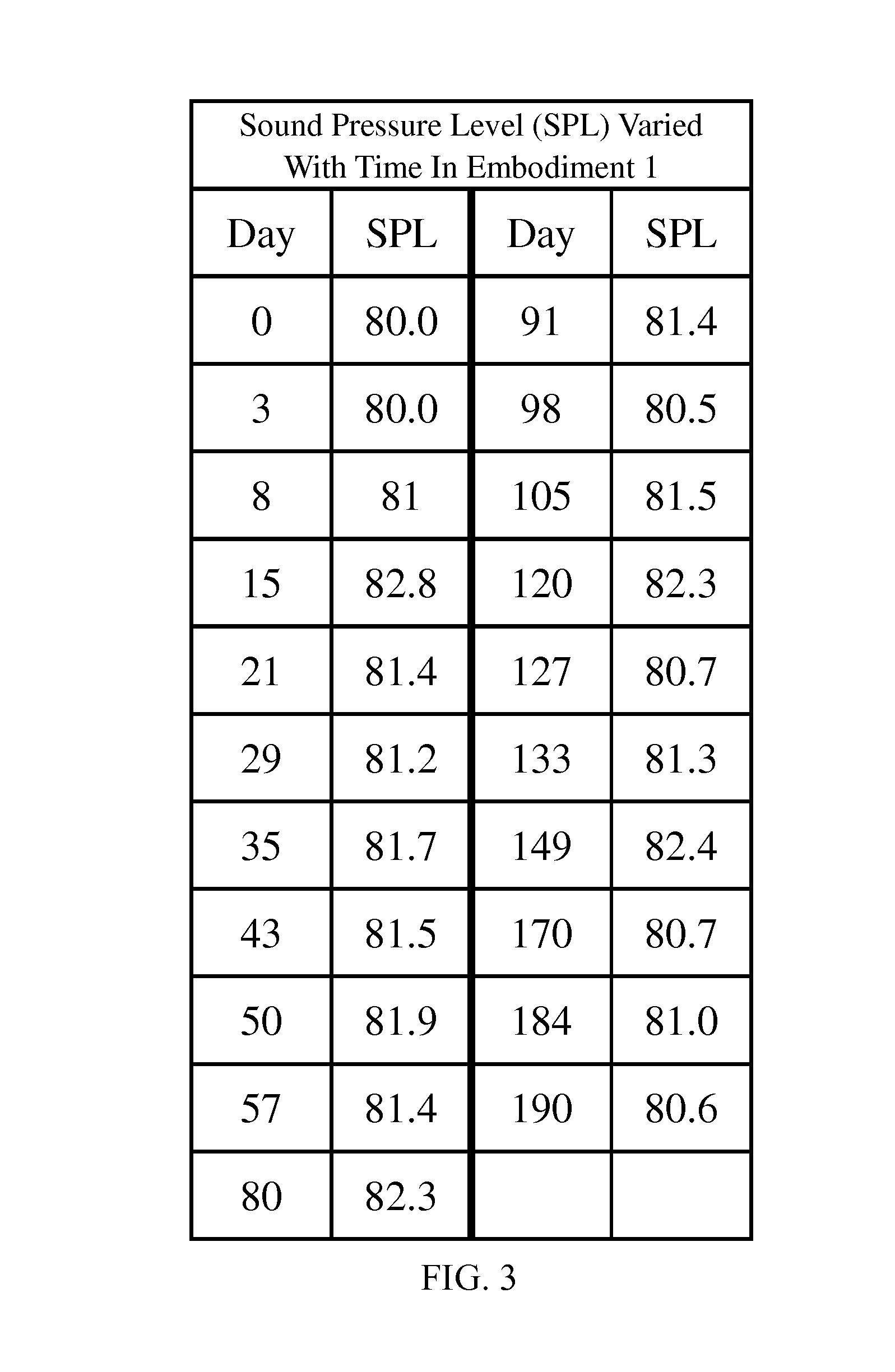 Electrostatic speaker and manufacturing method thereof and conductive backplate of the speaker