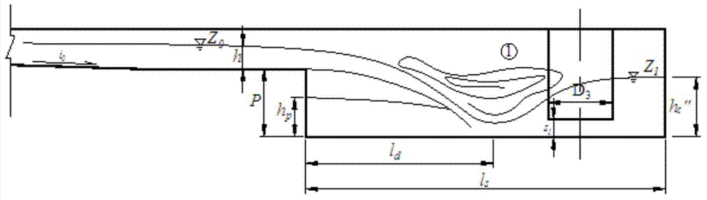 Flow state connected building suitable for supercritical flow bend