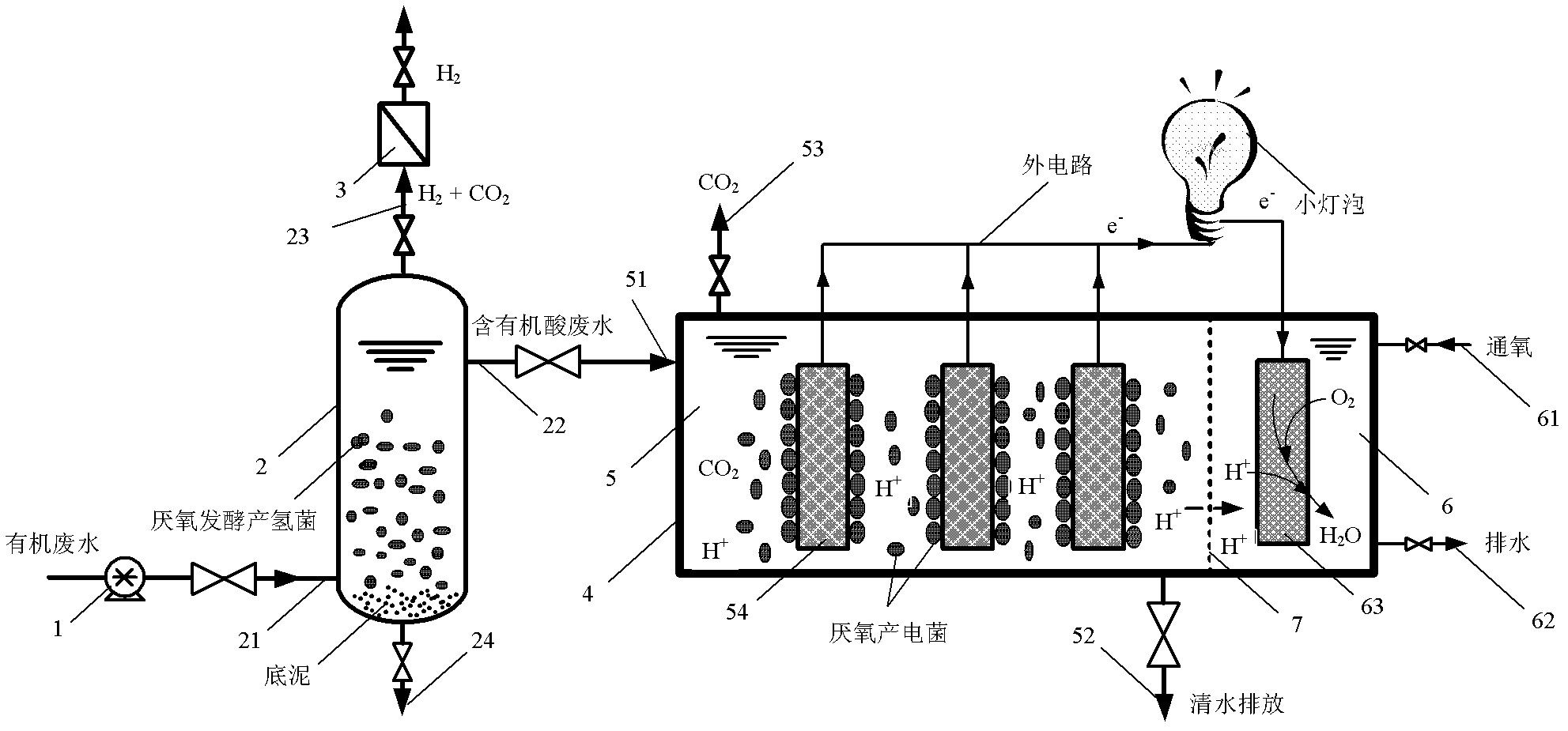 A method and device for co-producing hydrogen and electricity from organic waste