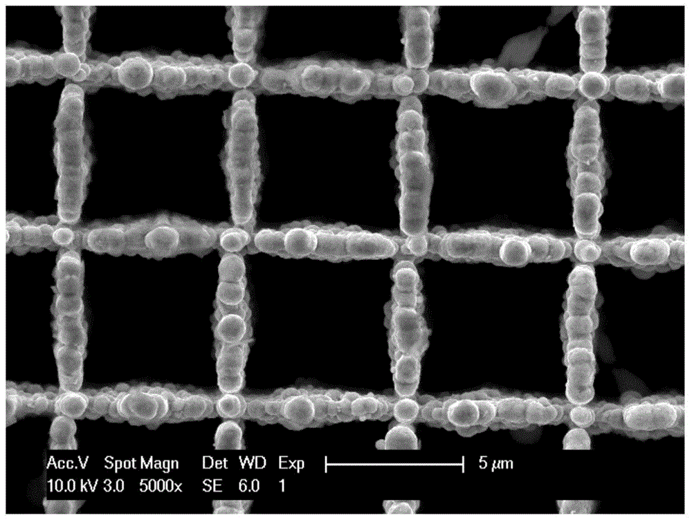 P-type silicon microchannel based surface uniform nano modification method