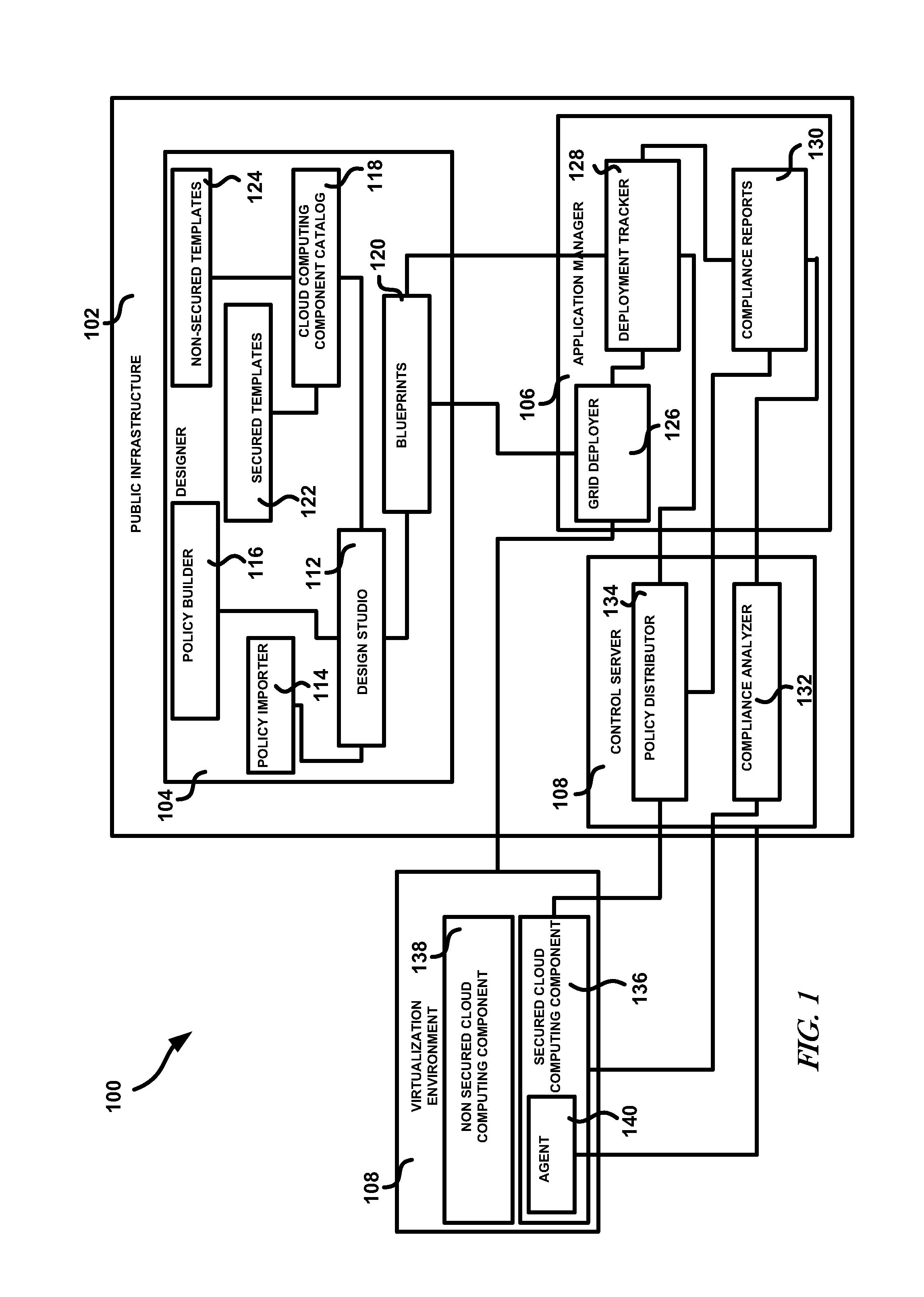 Trusted public infrastructure grid cloud