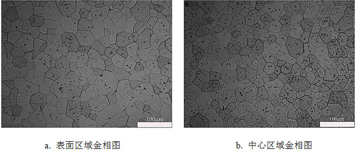 A method for improving grain uniformity of molybdenum and its alloy sputtering targets