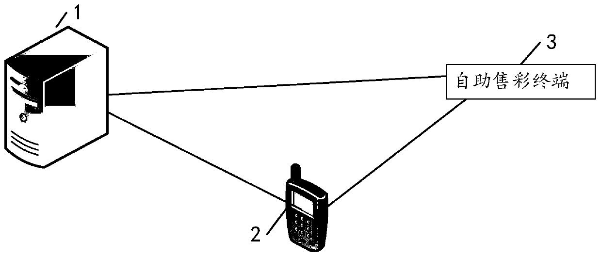 Merchant preferential information promotion method and device, server and storage medium