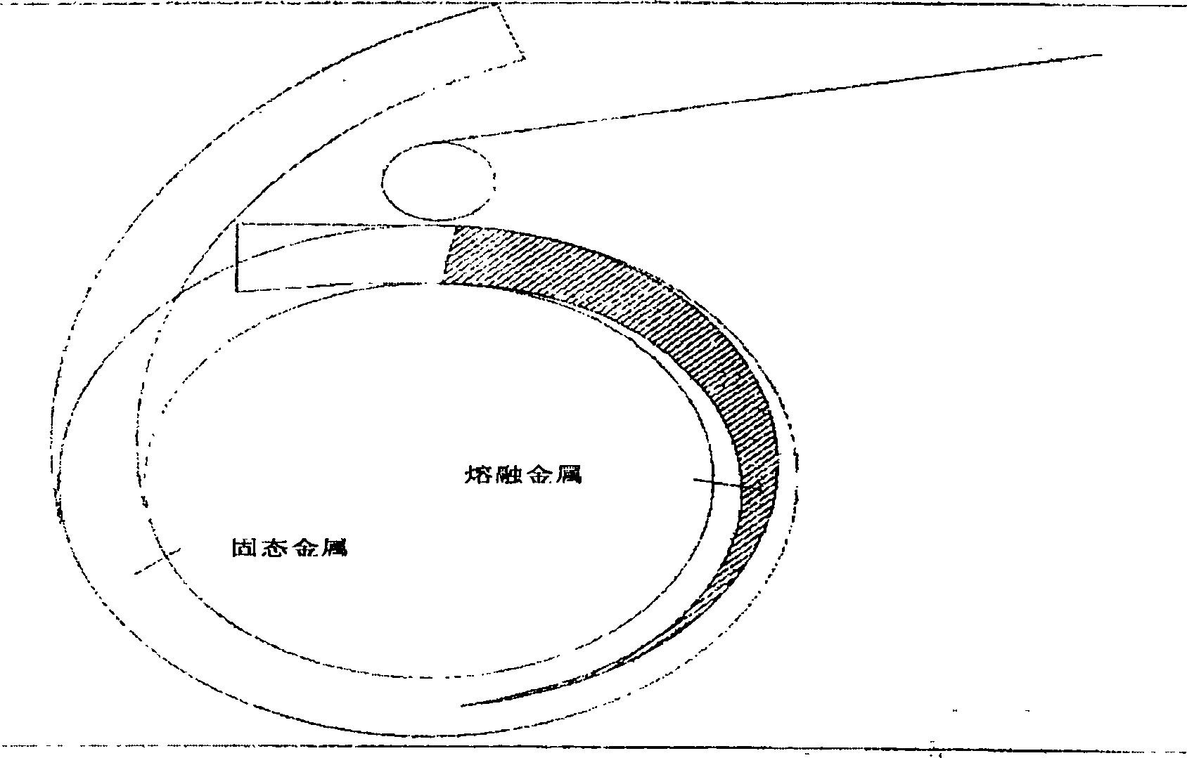 High strength aluminium alloy wire and rod and their prepn process