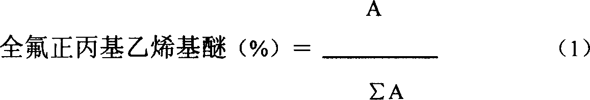 Analytical investigating method of perfluor n-pro-pyl vinyl ether