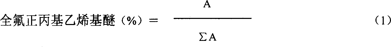 Analytical investigating method of perfluor n-pro-pyl vinyl ether