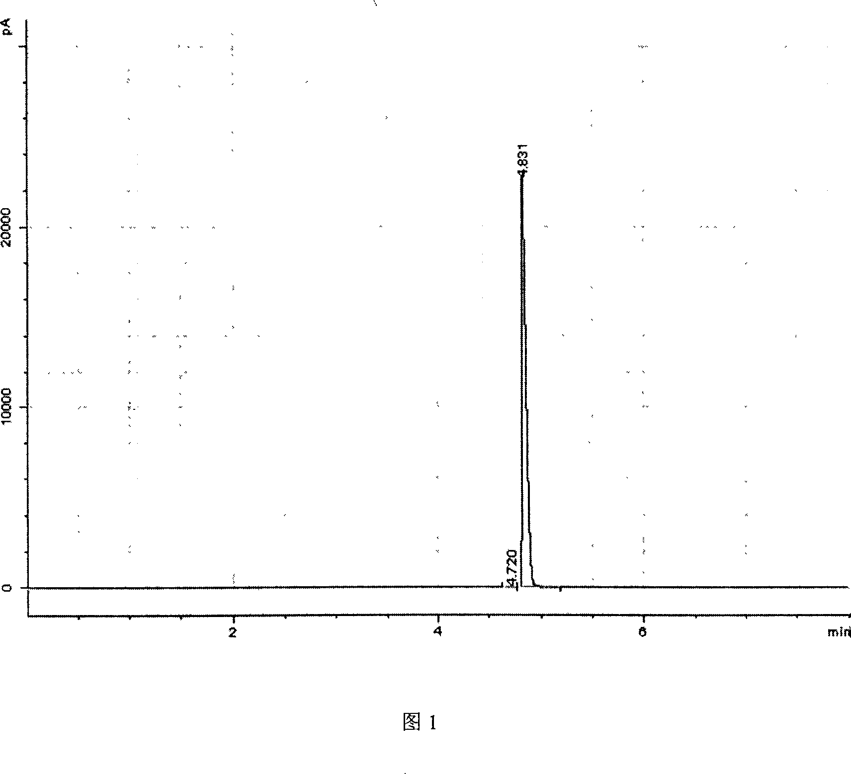 Analytical investigating method of perfluor n-pro-pyl vinyl ether