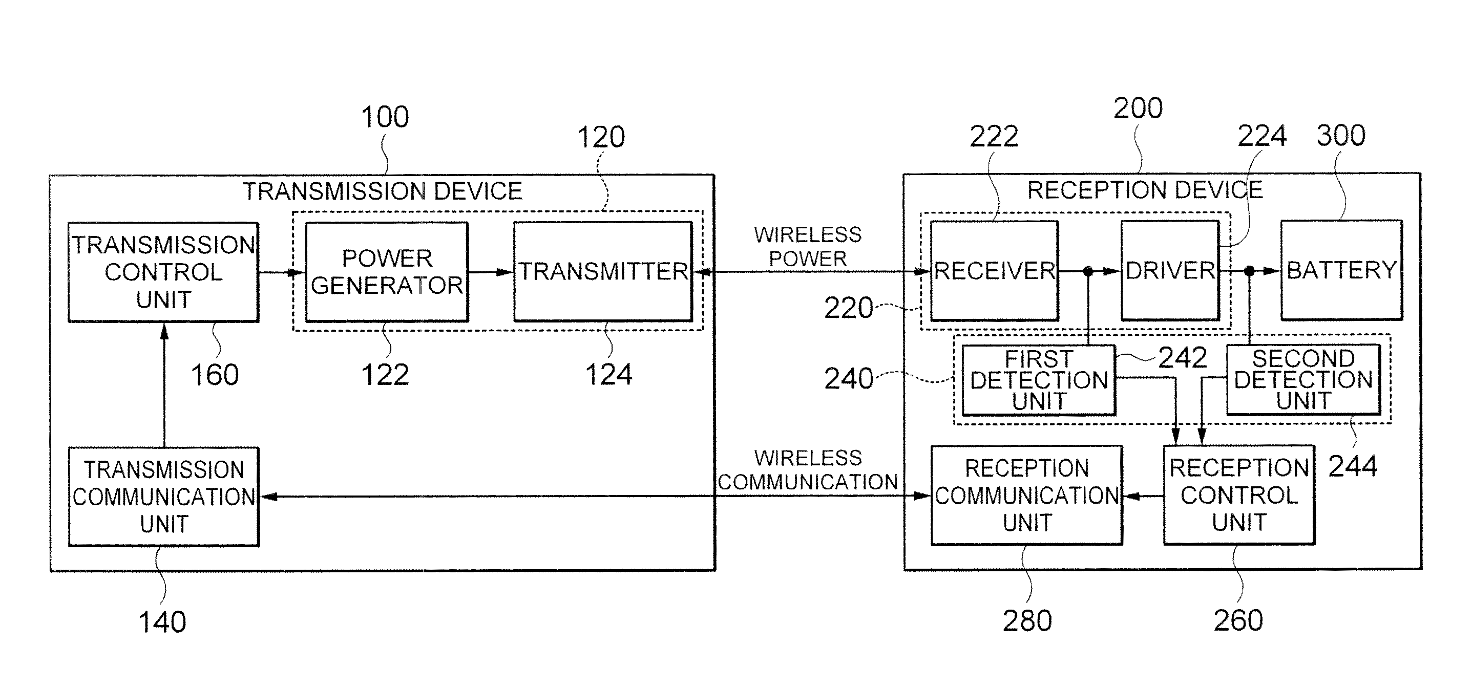 Wireless power transmission system and method of controlling the same