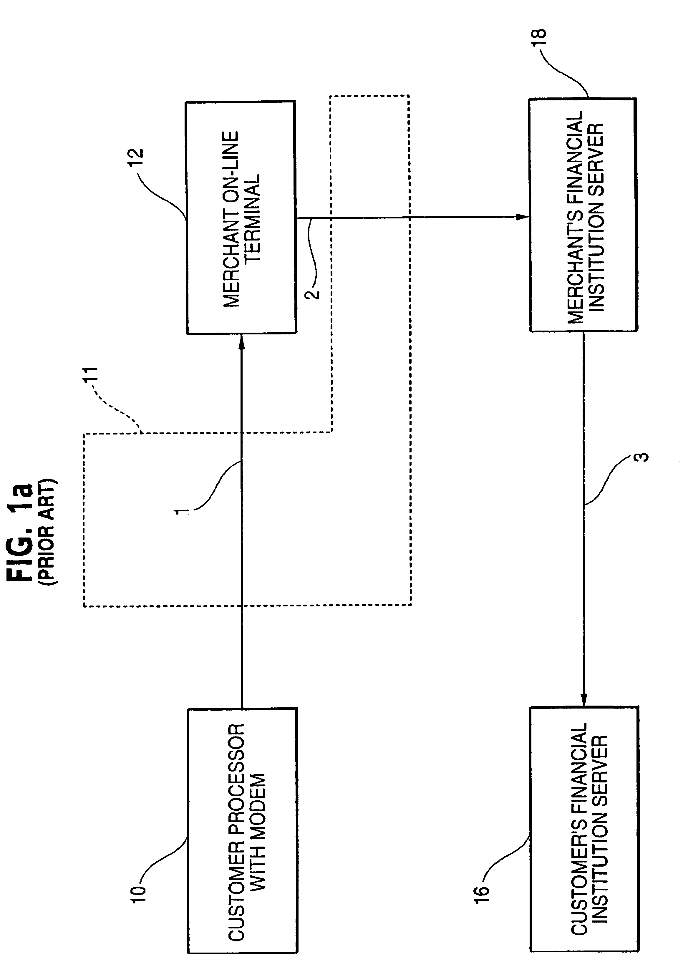 System and use for correspondent banking