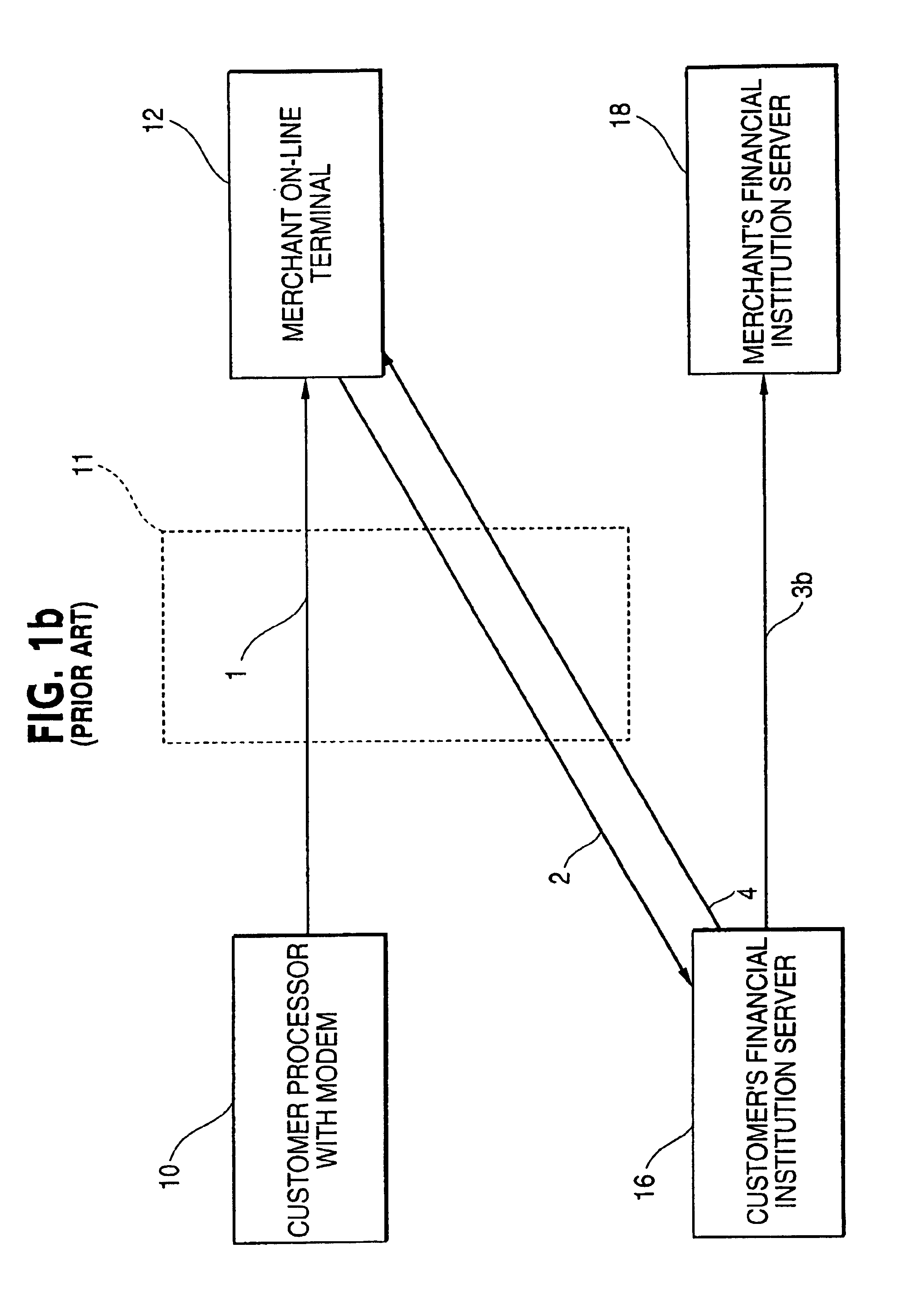 System and use for correspondent banking