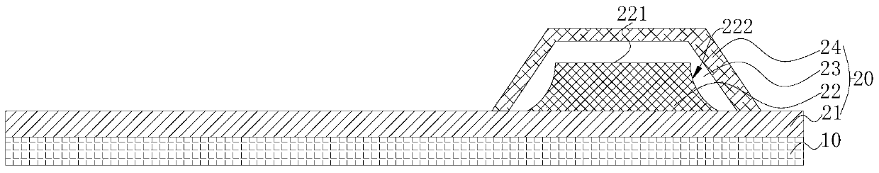 GOA array substrate and preparation method thereof