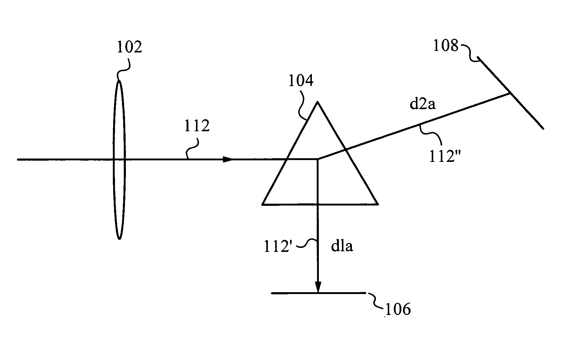 Method of and apparatus for simultaneously capturing and generating multiple blurred images