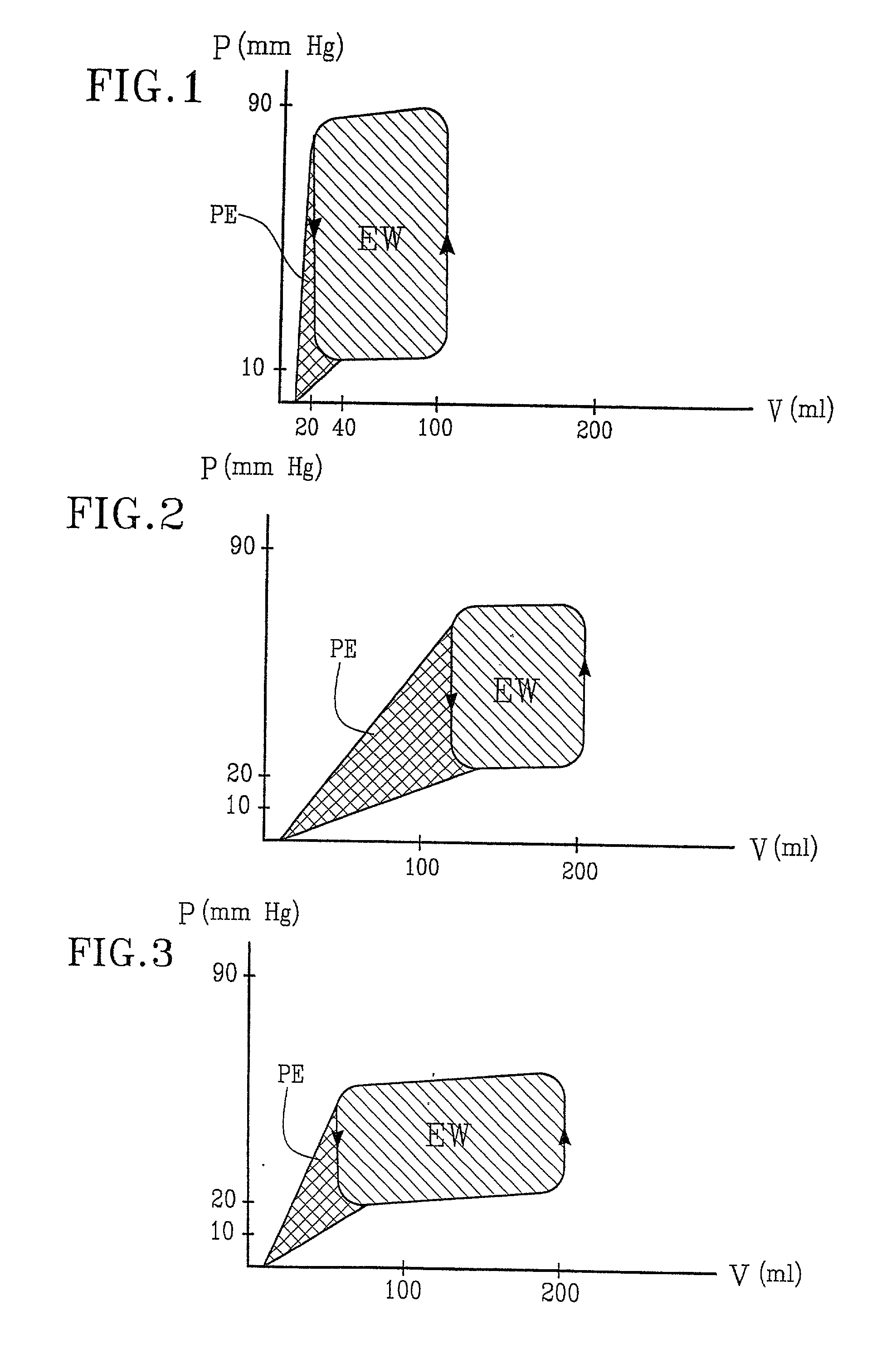 Implantable device for utilisation of the hydraulic energy of the heart