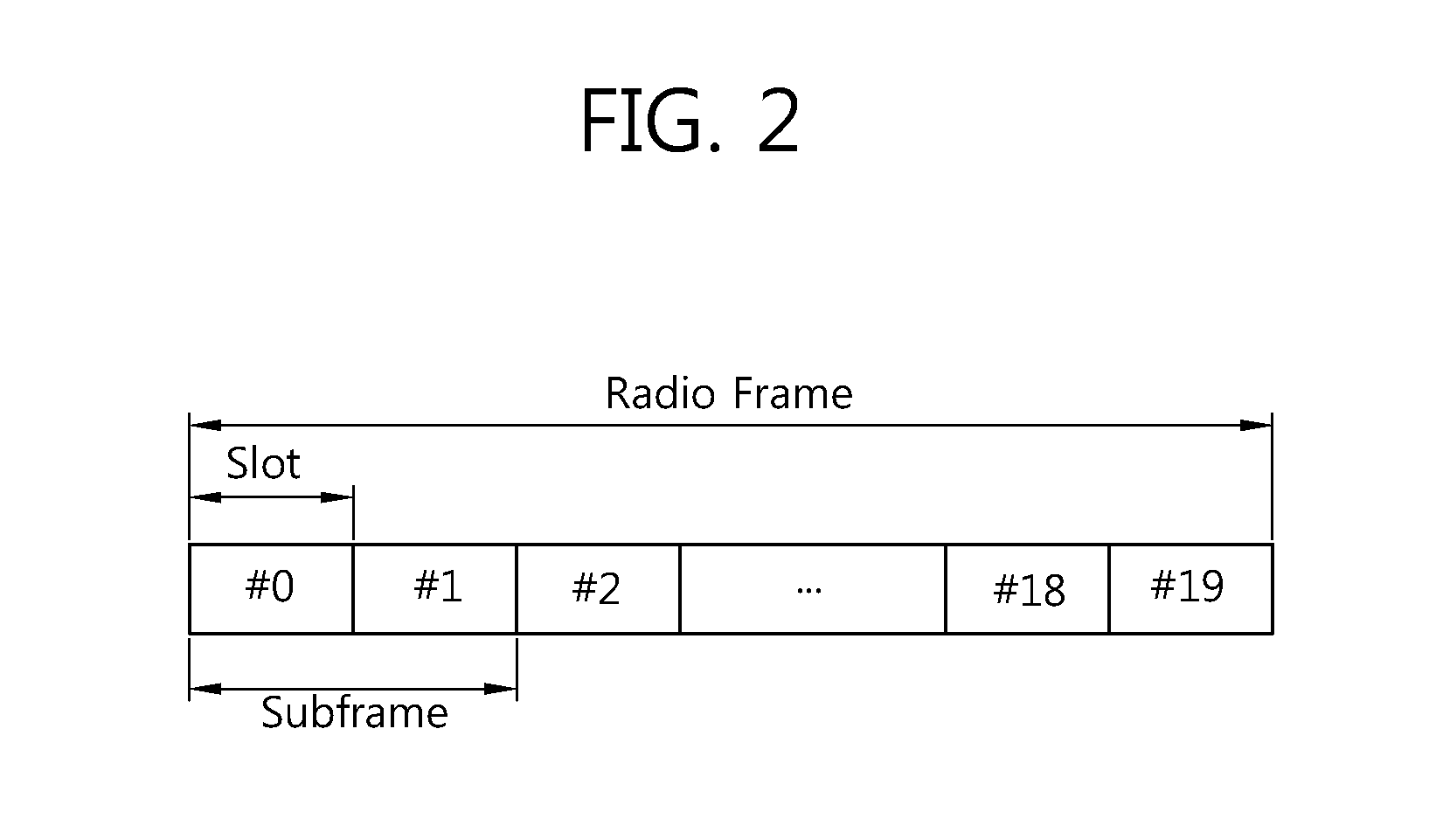 Method and apparatus for transmitting uplink control information in a carrier aggregation system