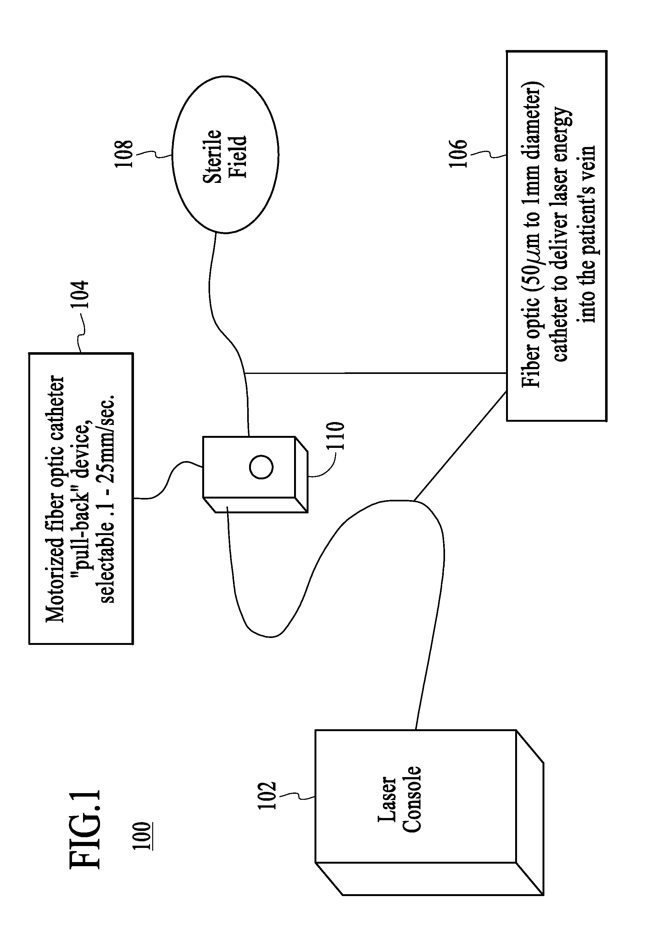 Endovenous Laser Treatment Generating Reduced Blood Coagulation