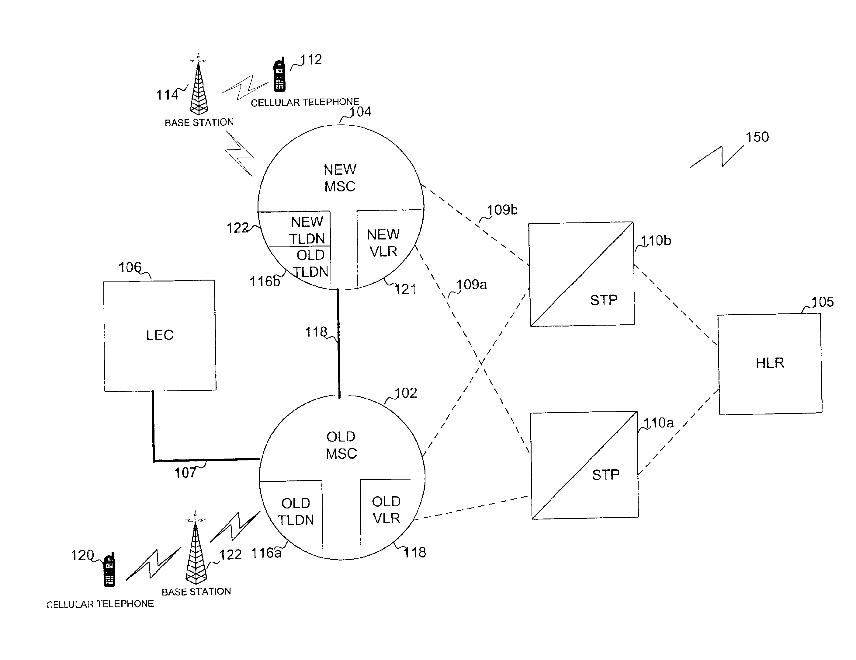 System and method for providing cellular telephone service during cluster testing