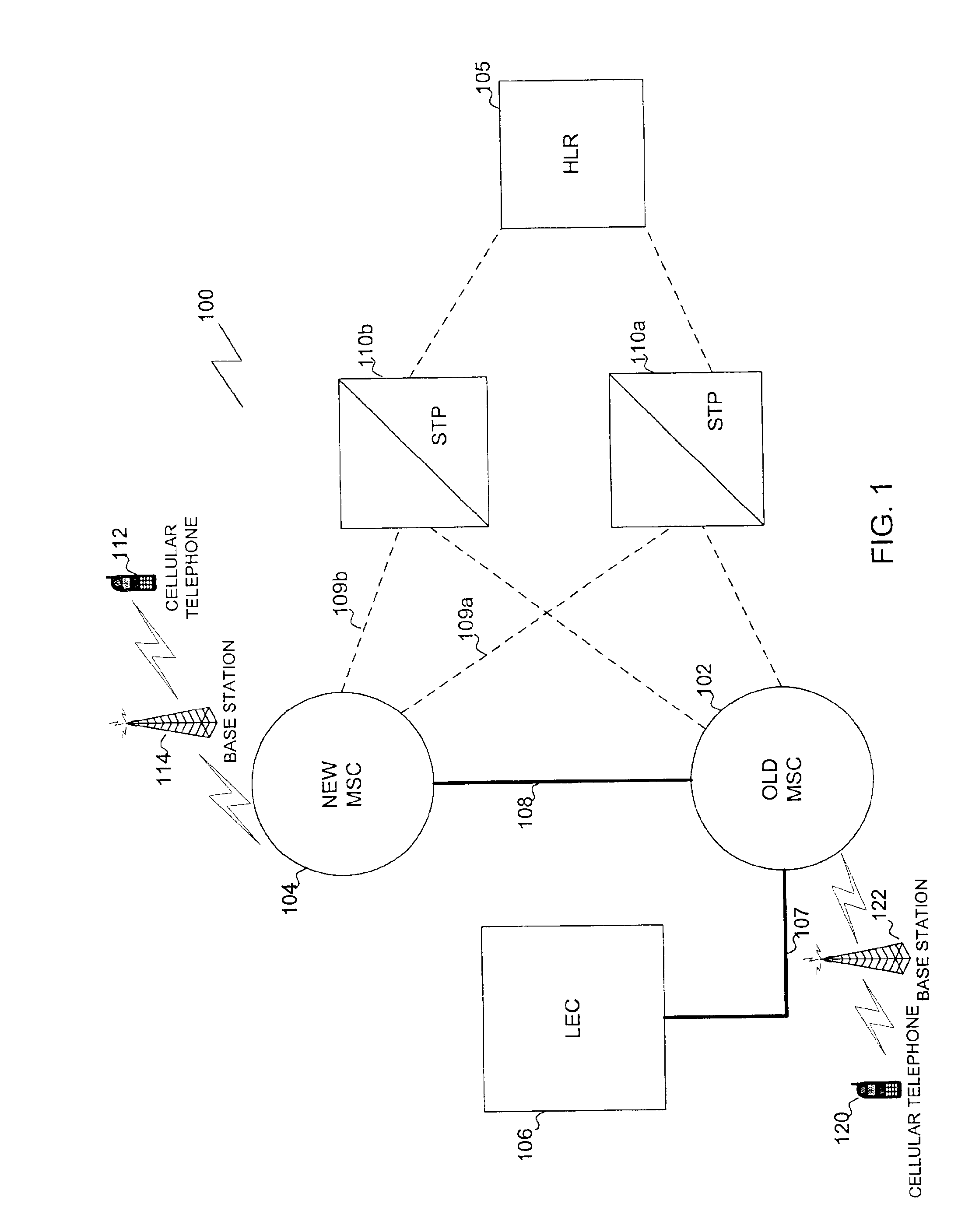 System and method for providing cellular telephone service during cluster testing