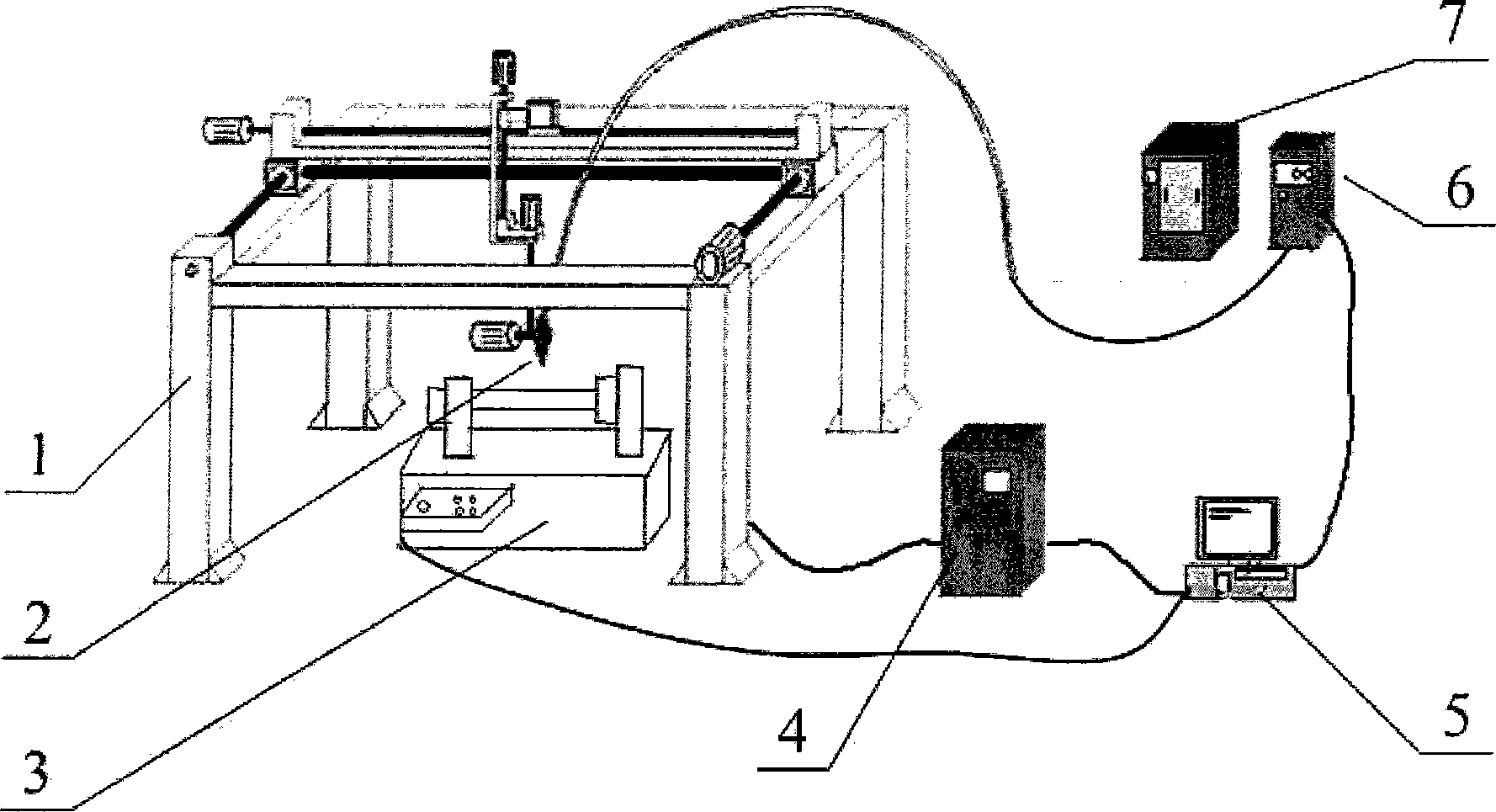 Laser processing system of closed curve