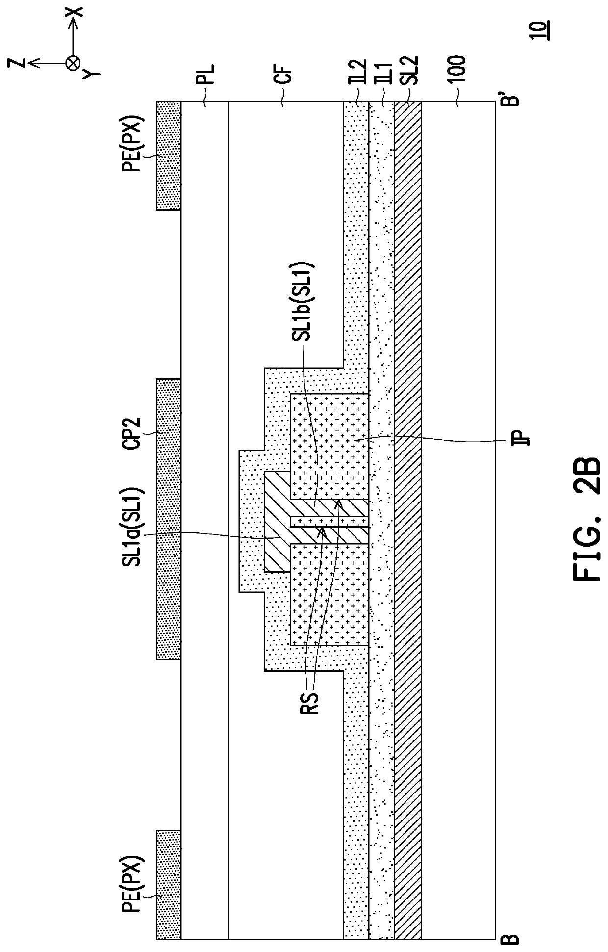 Pixel array substrate