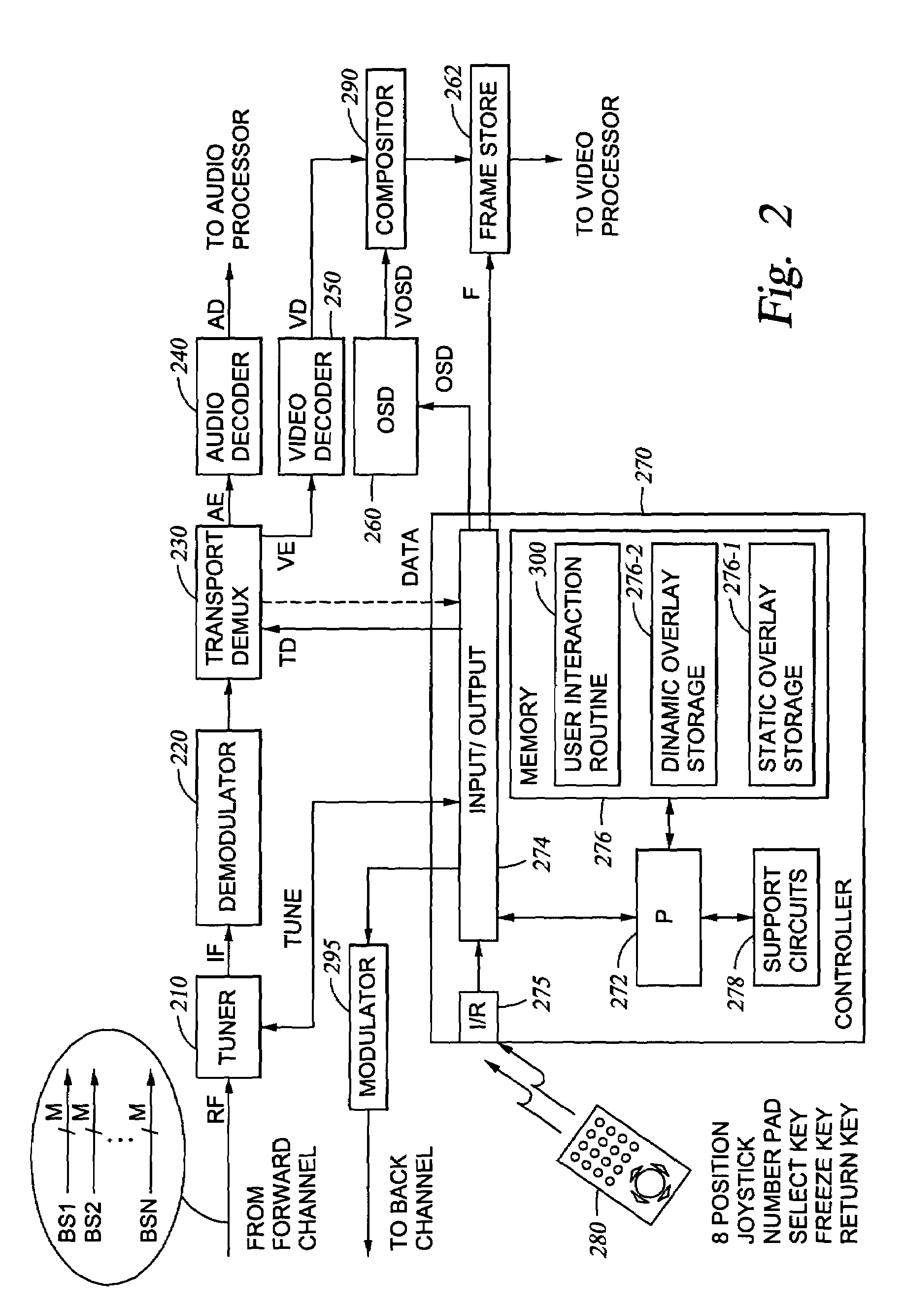 Server-centric search function in an interactive program guide