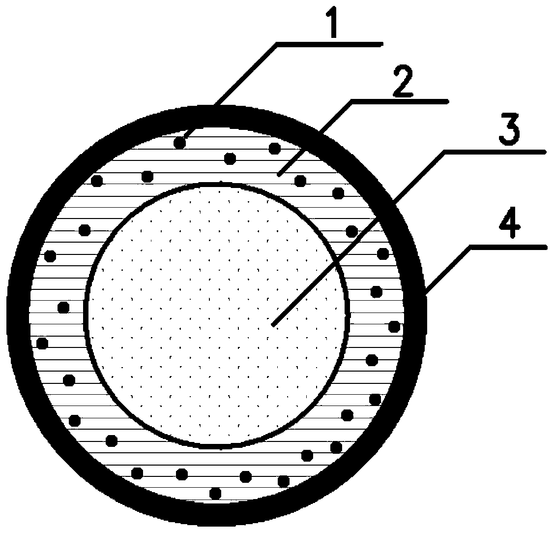 Method for preparing energetic hollow microspheres by microwave heating method