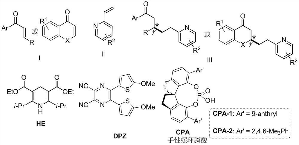 A visible-light asymmetric catalyzed olefin cross-coupling method to construct pyridine derivatives containing γ-chiral centers