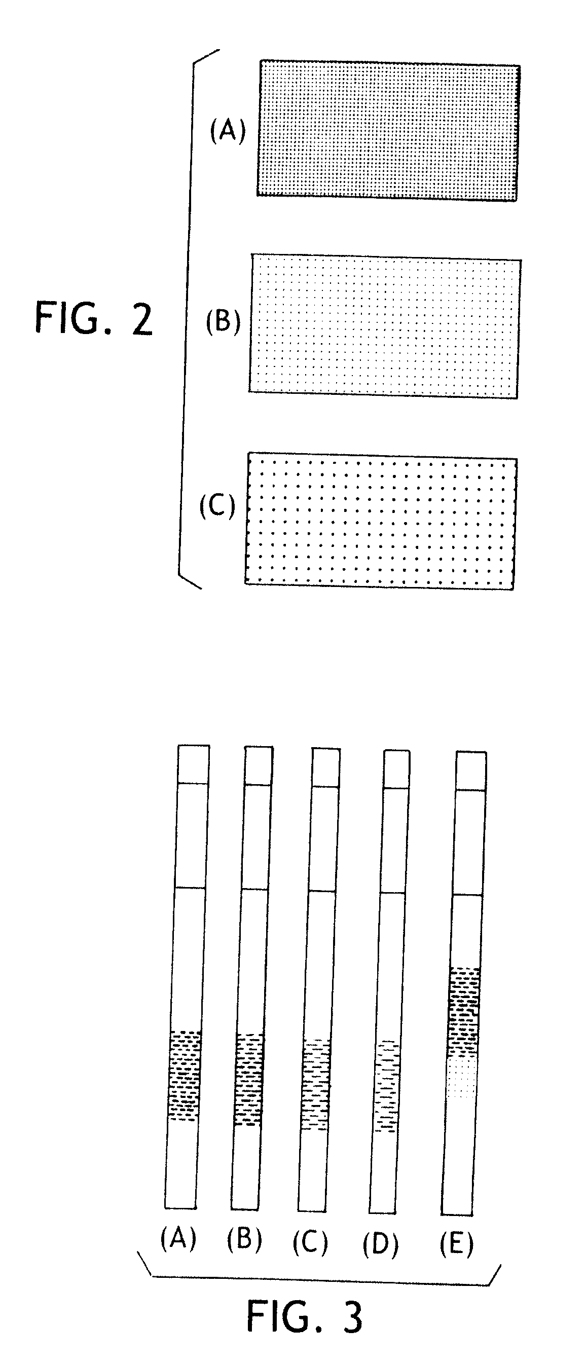 Hydration/dehydration sensor