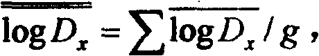 Verification sample of liquid ability containing niacinamide, and preparation method