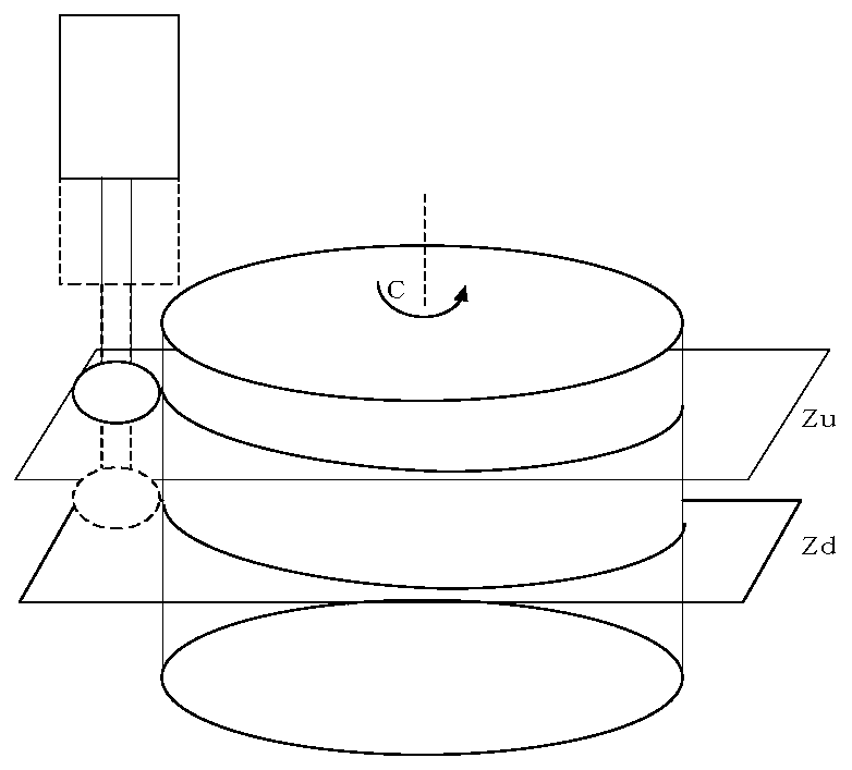 Correction-free numerical control chamfering algorithm based on polar coordinate machine tool