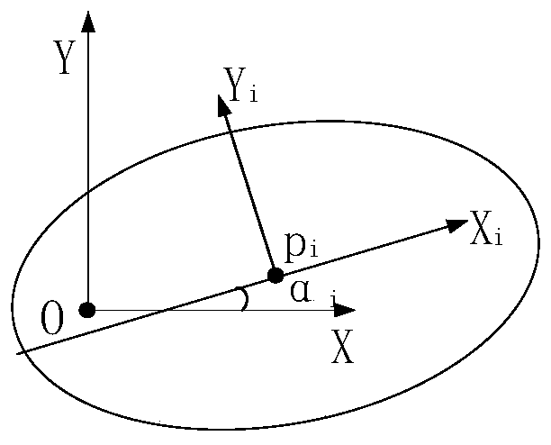 Correction-free numerical control chamfering algorithm based on polar coordinate machine tool