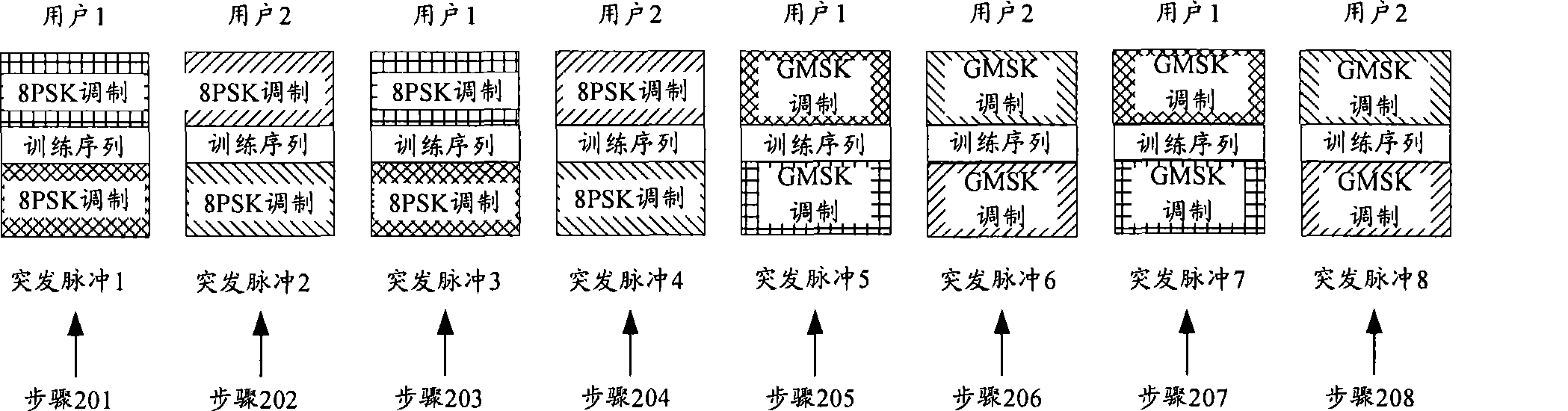 Processing method and device of full rate speech